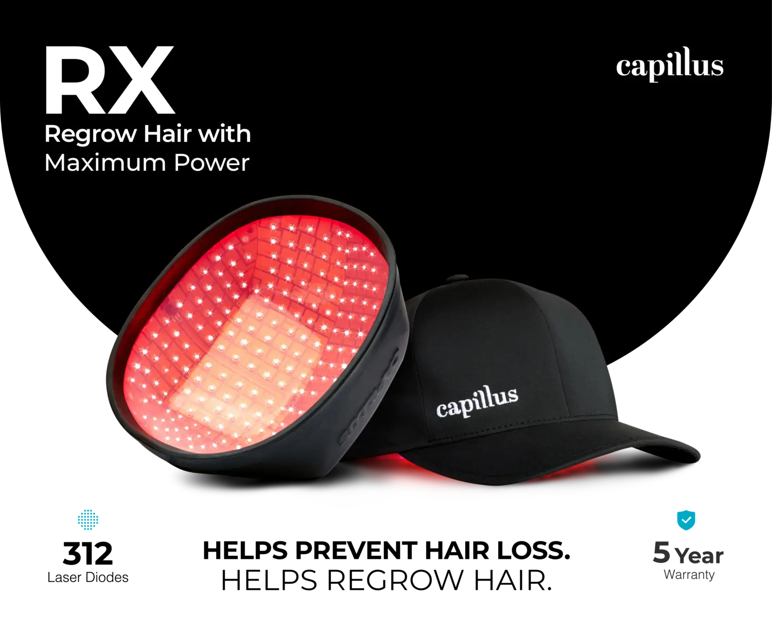 Capillus RX