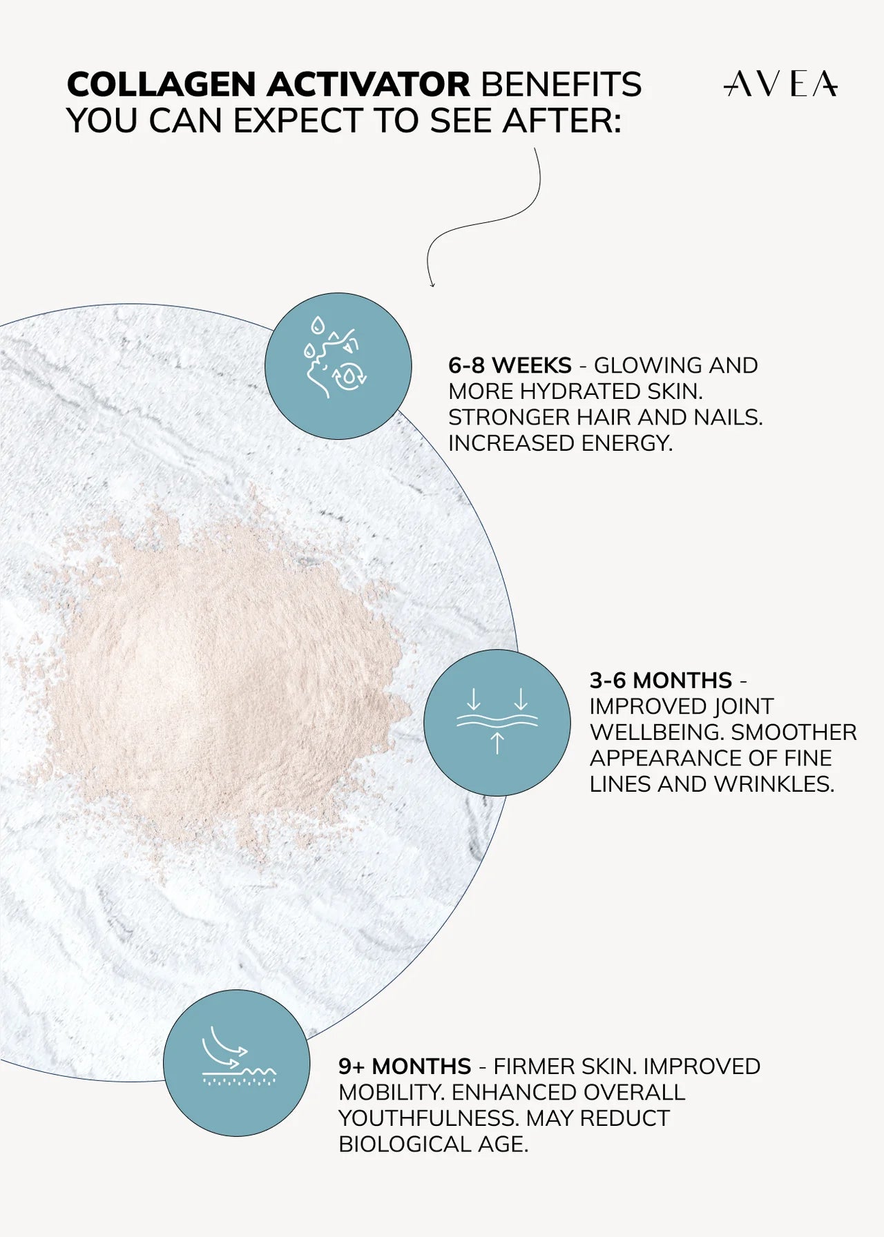 Avea Skin Glow Routine