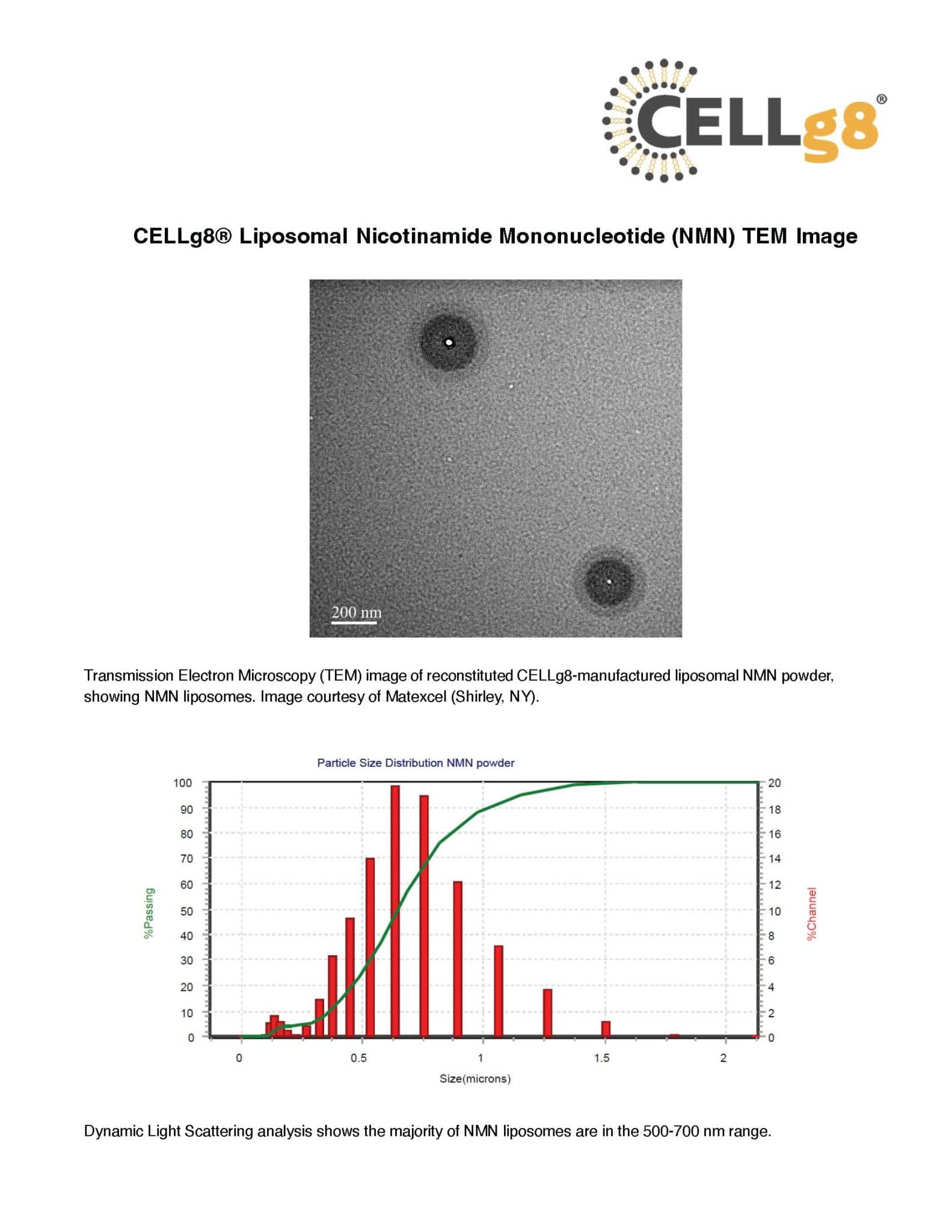 NAD⁺ Complete (Liposomal)